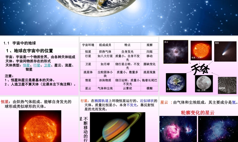 1.1宇宙中的地球