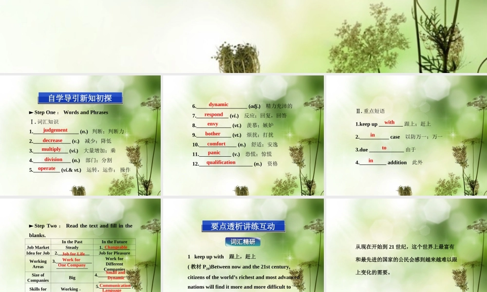 高中英语 Unit14 SectionⅢ Lesson 4，Communication Workshop & Culture Corner精品课件 北师大版必修5 课件