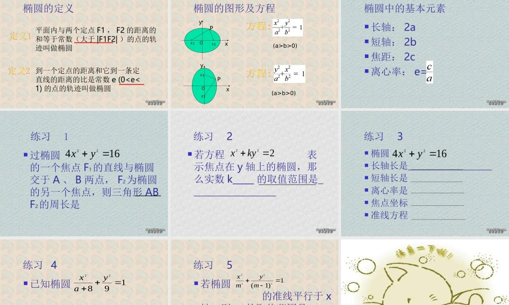 高二数学椭圆教学课件 人教版 课件