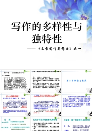 高考语文(写作的多样性与独特性 )教学课件
