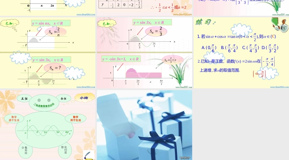 高一数学三角函数图象的应用复习课 人教版0 课件