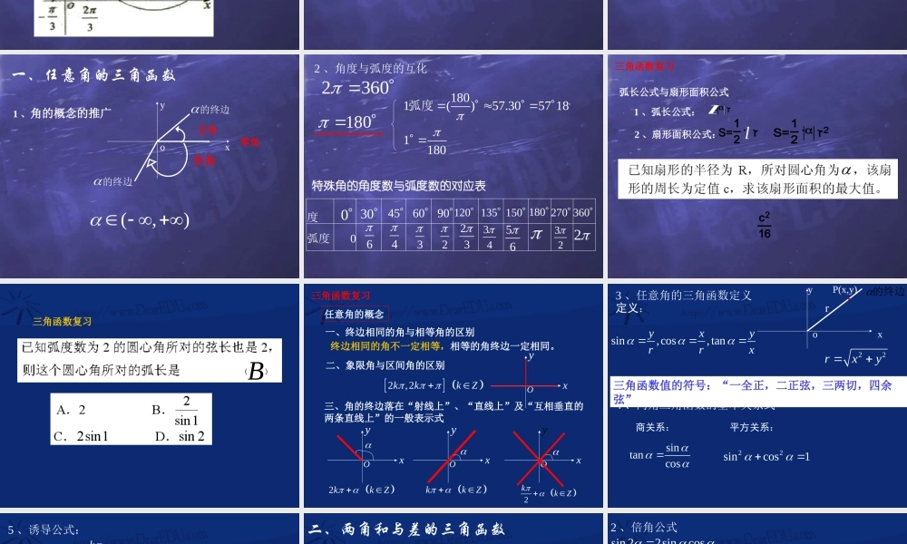 高一数学三角函数综合复习课件 人教版 课件