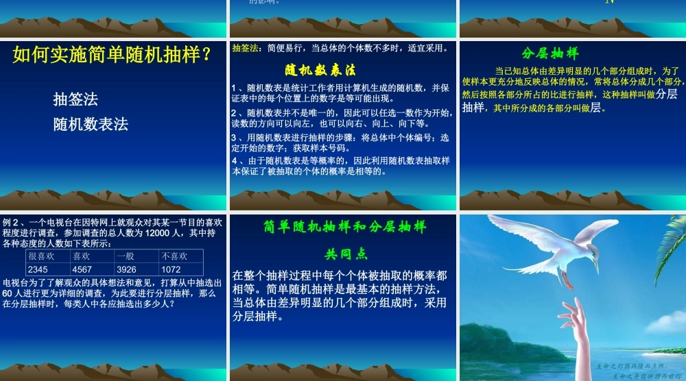 高三数学复习 抽样的方法 人教版  0 课件