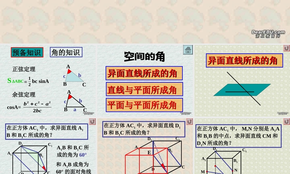 高二下数学期终复习专题系列1 角的问题 高二数学下学期期终复习专题系列课件集 新课标 人教版 高二数学下学期期终复习专题系列课件集 新课标 人教版