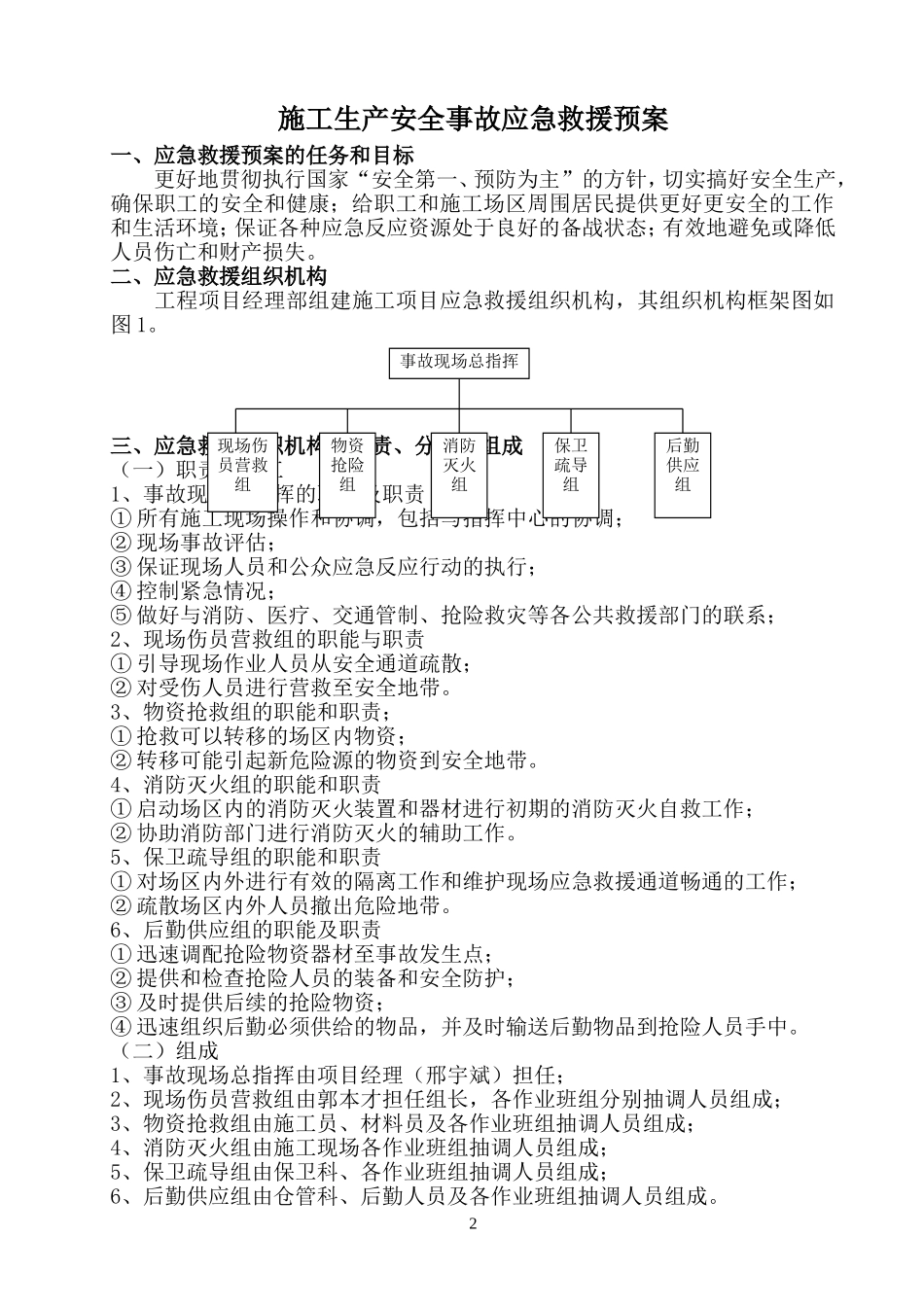 工地安全应急预案_第2页