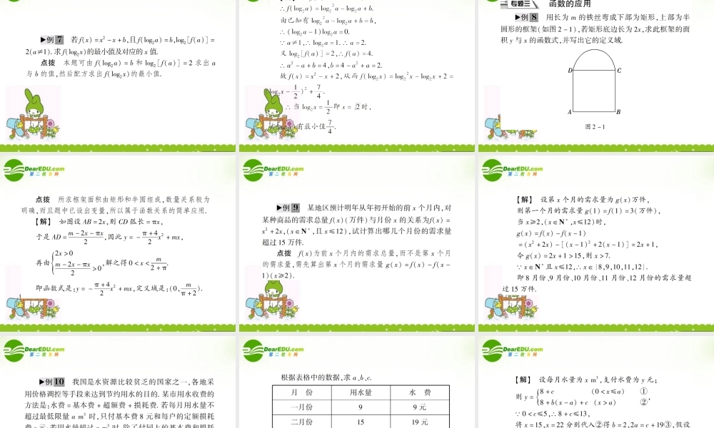高中数学 第二章整合提升课件 苏教版必修1 课件