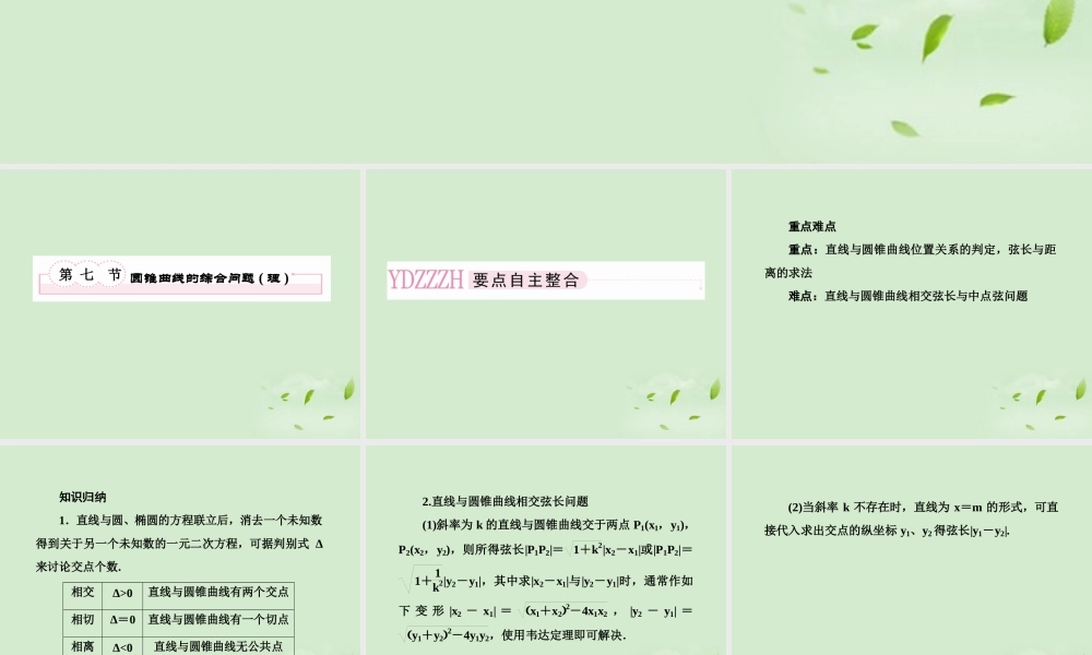 高考数学总复习 8-7 圆锥曲线的综合问题(理)课件 新人教A版  课件