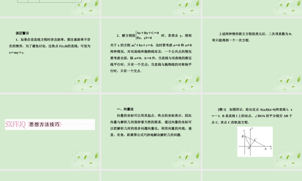 高考数学总复习 8-7 圆锥曲线的综合问题(理)课件 新人教A版  课件