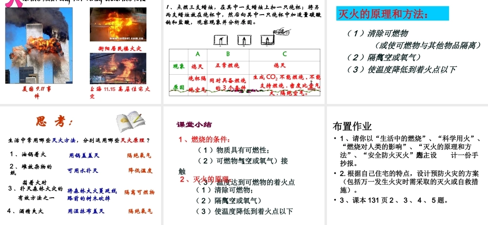 燃烧与灭火Microsoft-PowerPoint-演示文稿-962051