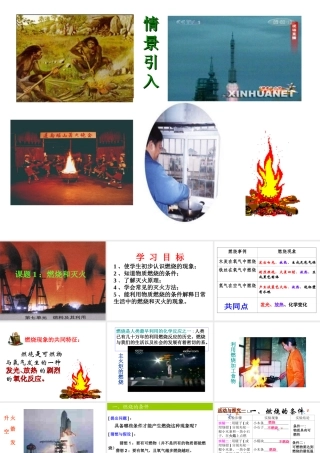 燃烧与灭火Microsoft-PowerPoint-演示文稿-962051