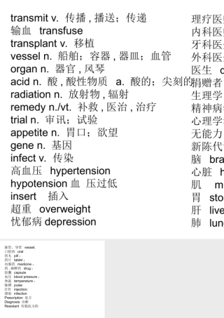 高考阅读词-Microsoft-PowerPoint-演示文稿