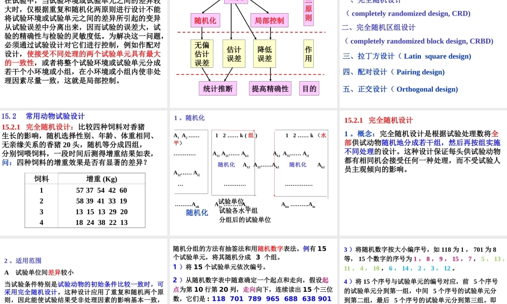 生物统计-实验设计-随机及区组设计