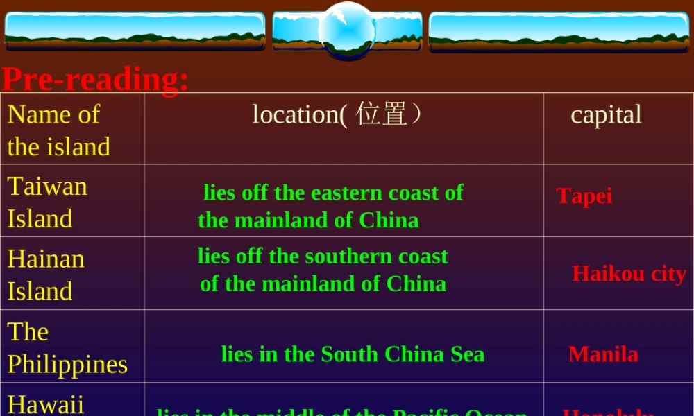 高中英语Unit 18 New Zealand-reading课件旧人教第一册下 课件