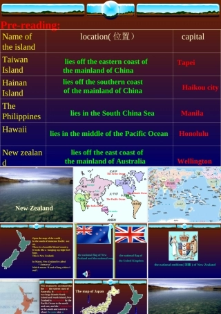 高中英语Unit 18 New Zealand-reading课件旧人教第一册下 课件