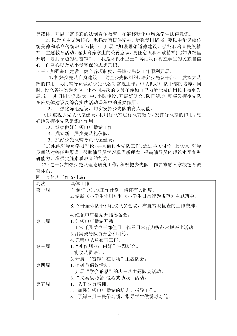 2017春少先队工作计划_第2页