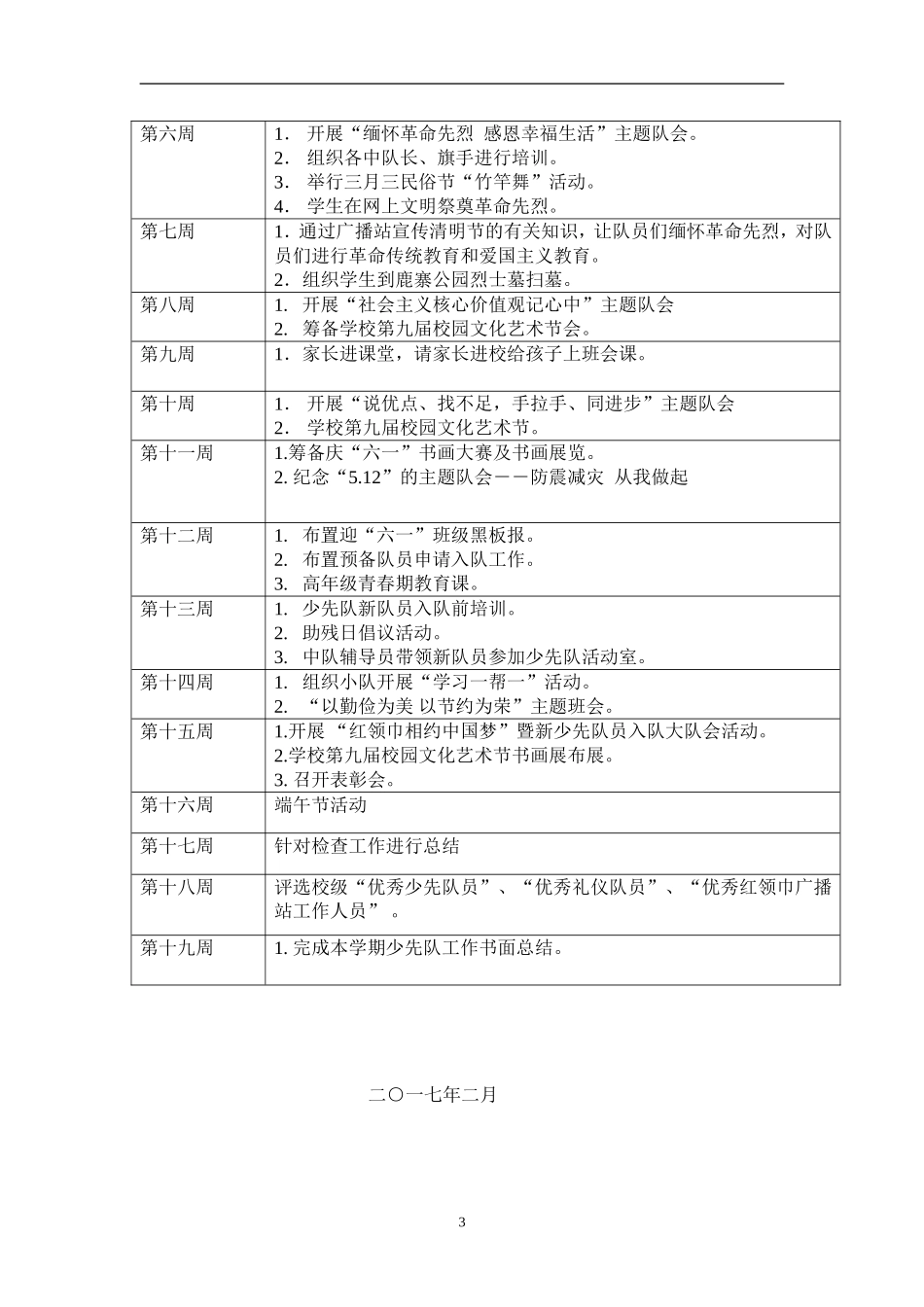 2017春少先队工作计划_第3页