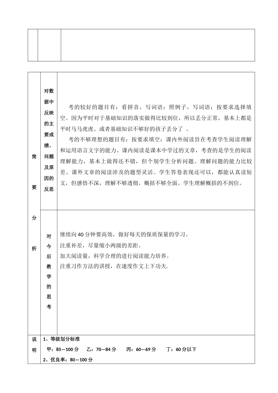 小学数学人教2011课标版二年级平均数-(3)_第2页