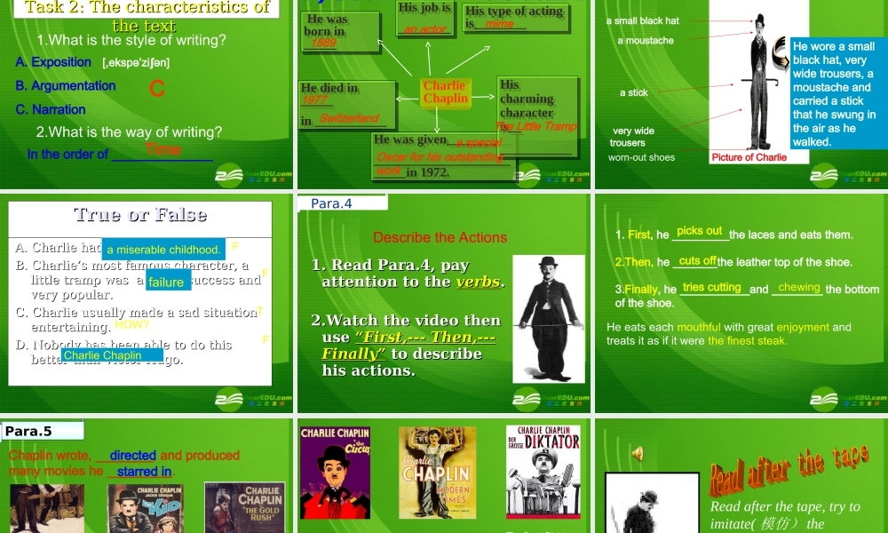 高中英语Unit3 A taste of English humour reading原创课件新人教版必修4 课件