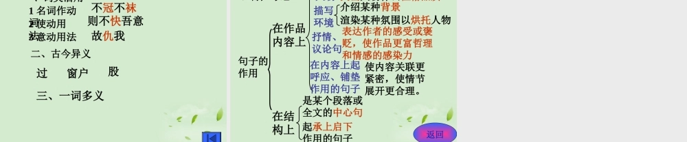 高中语文(大铁椎传)课件 新人教版选修(中国现代诗歌散文欣赏) 课件
