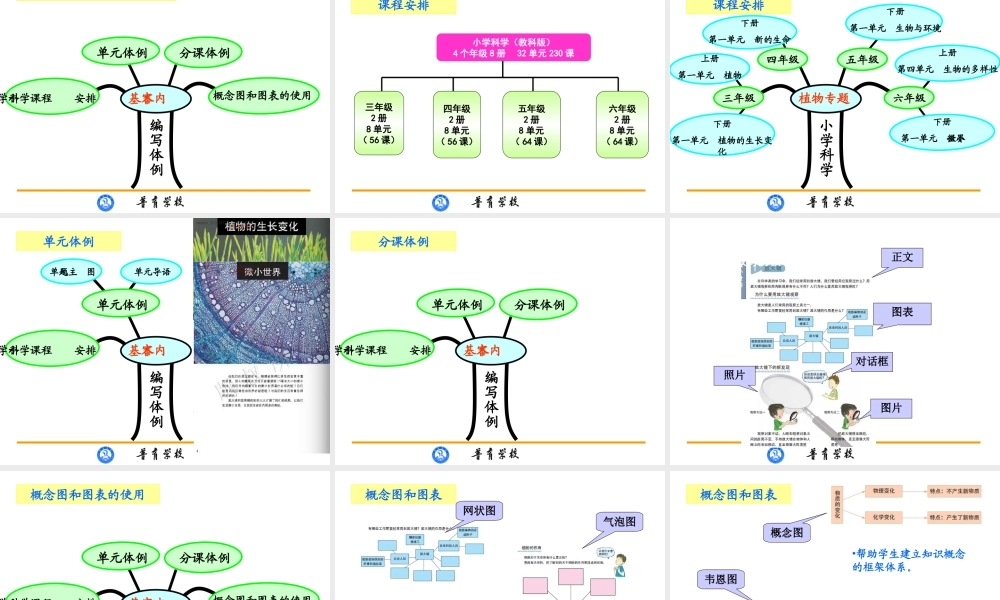 刘晓说课标说教材