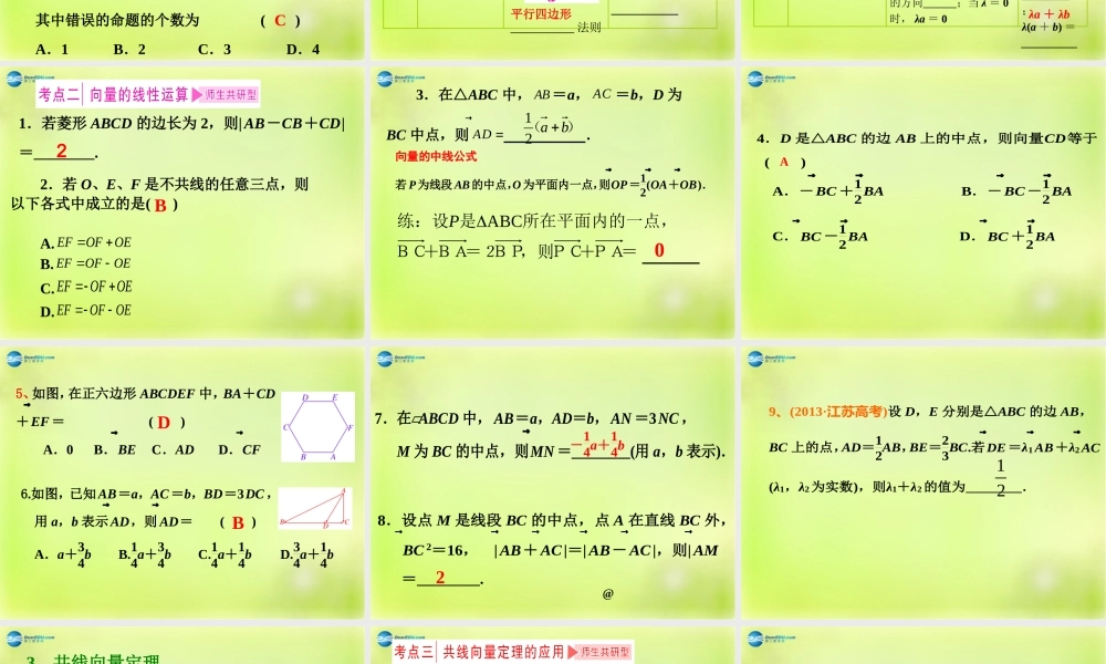高三数学 第一节 平面向量的概念及其线性运算复习课件