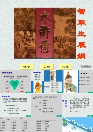 高二语文水浒课件 人教版 课件