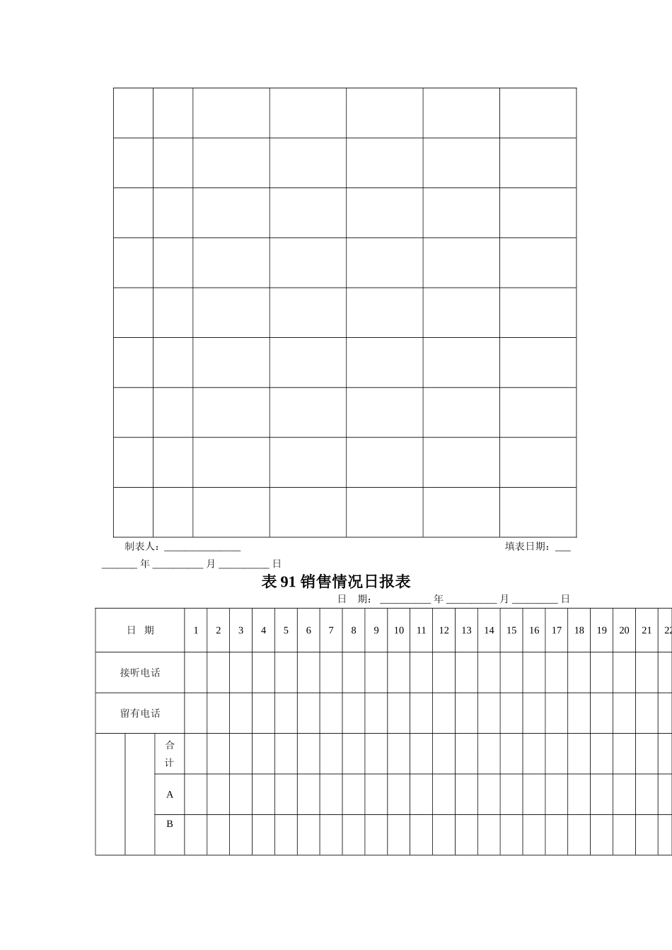 某知名房产公司各式报表汇总大全_第2页