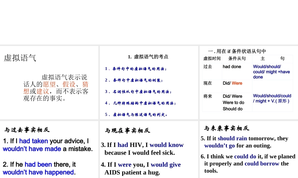 高中英语语法教学教案虚拟语气课件 教案-2