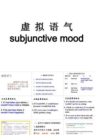 高中英语语法教学教案虚拟语气课件 教案-2