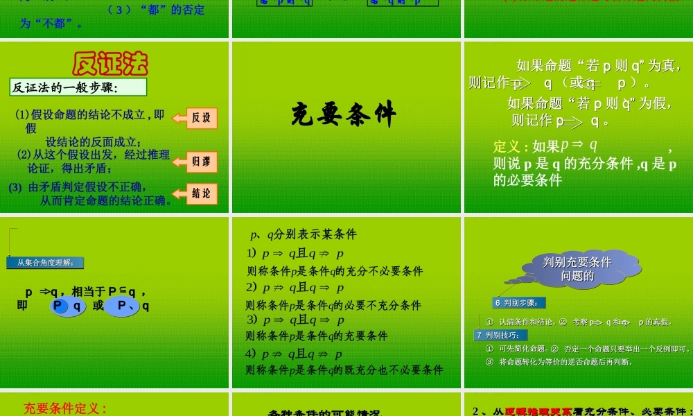 高中数学 第一章(常用逻辑用语)常用逻辑用语小结与复习课件 北师大版选修2-1 课件