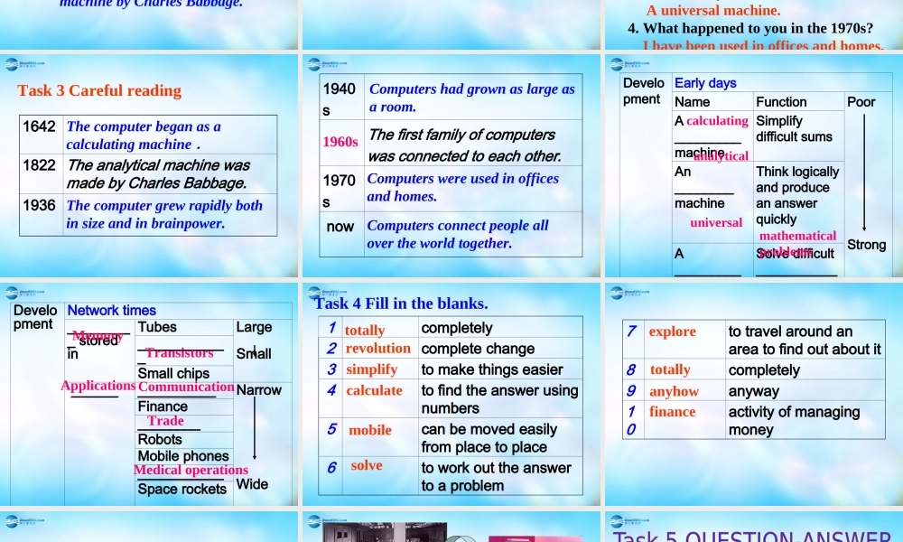 高中英语 Unit3 Computers Reading教学课件 新人教版必修2 课件