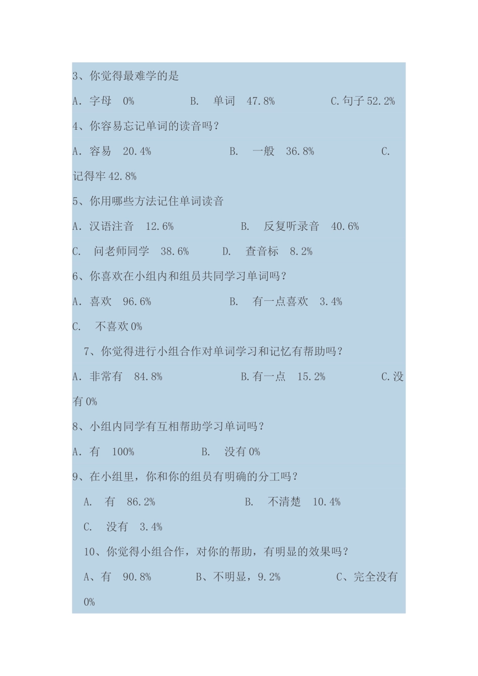 《小学生英语词汇学习调查问卷》调查分析报告_第2页