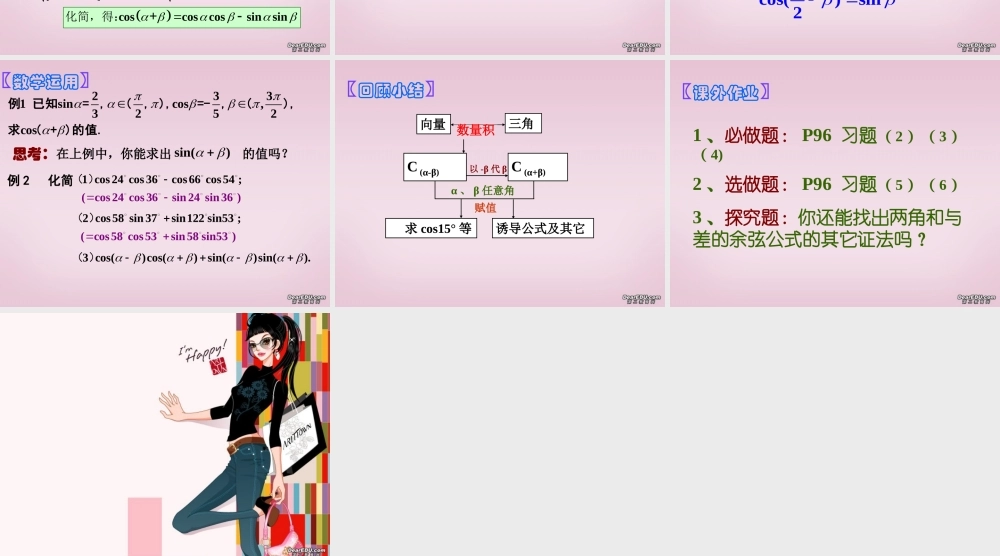 高一数学两角和与差的余弦 苏教版 课件