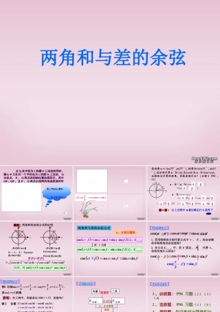 高一数学两角和与差的余弦 苏教版 课件