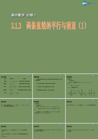 高中数学 213 两条直线的平行与垂直(1)课件 苏教版必修2 课件