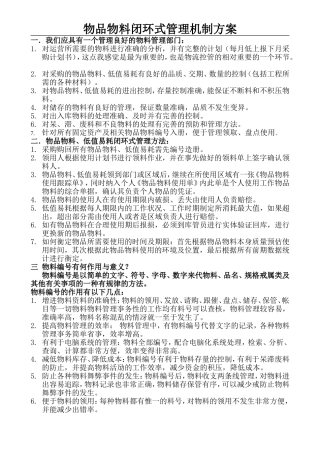 物品物料闭环式管理机制