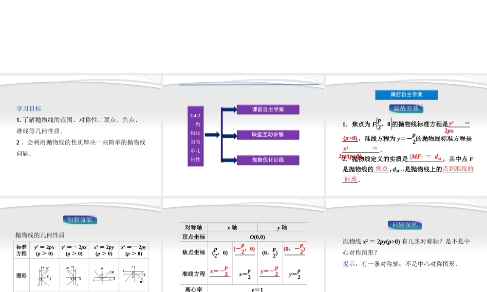 高中数学 第2章242抛物线的简单几何性质课件 新人教A版选修2-1 课件