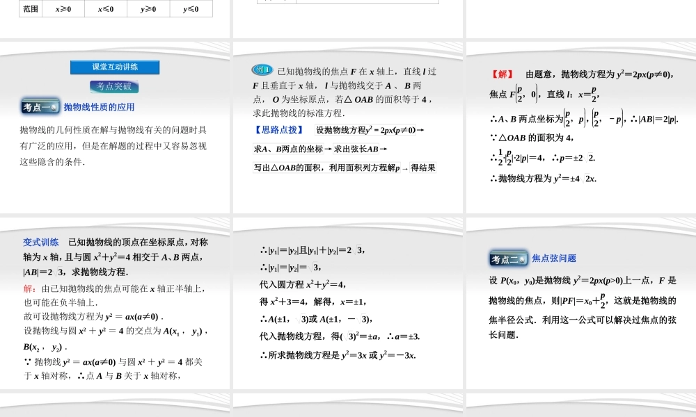 高中数学 第2章242抛物线的简单几何性质课件 新人教A版选修2-1 课件
