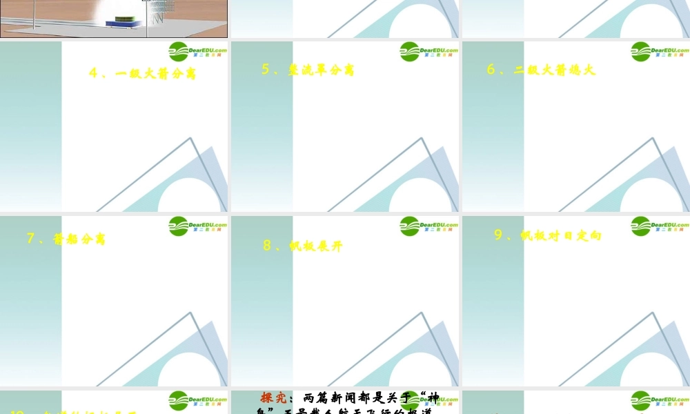 高中语文 第5课( 神五 载人航天飞行新闻两篇)精品课件 粤教版必修5 课件