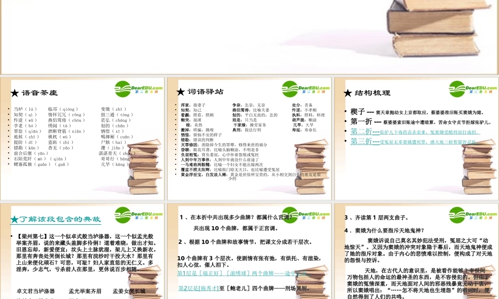 高中语文(窦娥冤)课件新人教版必修4 课件