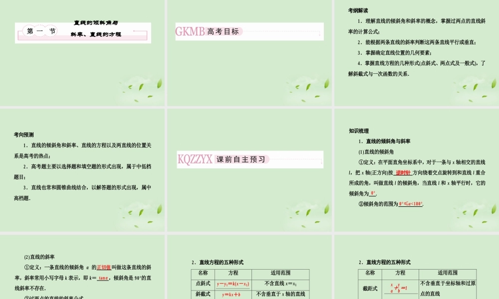 高考数学总复习 9-1直线的倾斜角与斜率、直线的方程课件 北师大版 课件