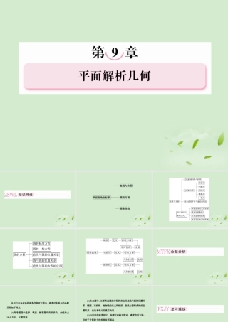 高考数学总复习 9-1直线的倾斜角与斜率、直线的方程课件 北师大版 课件