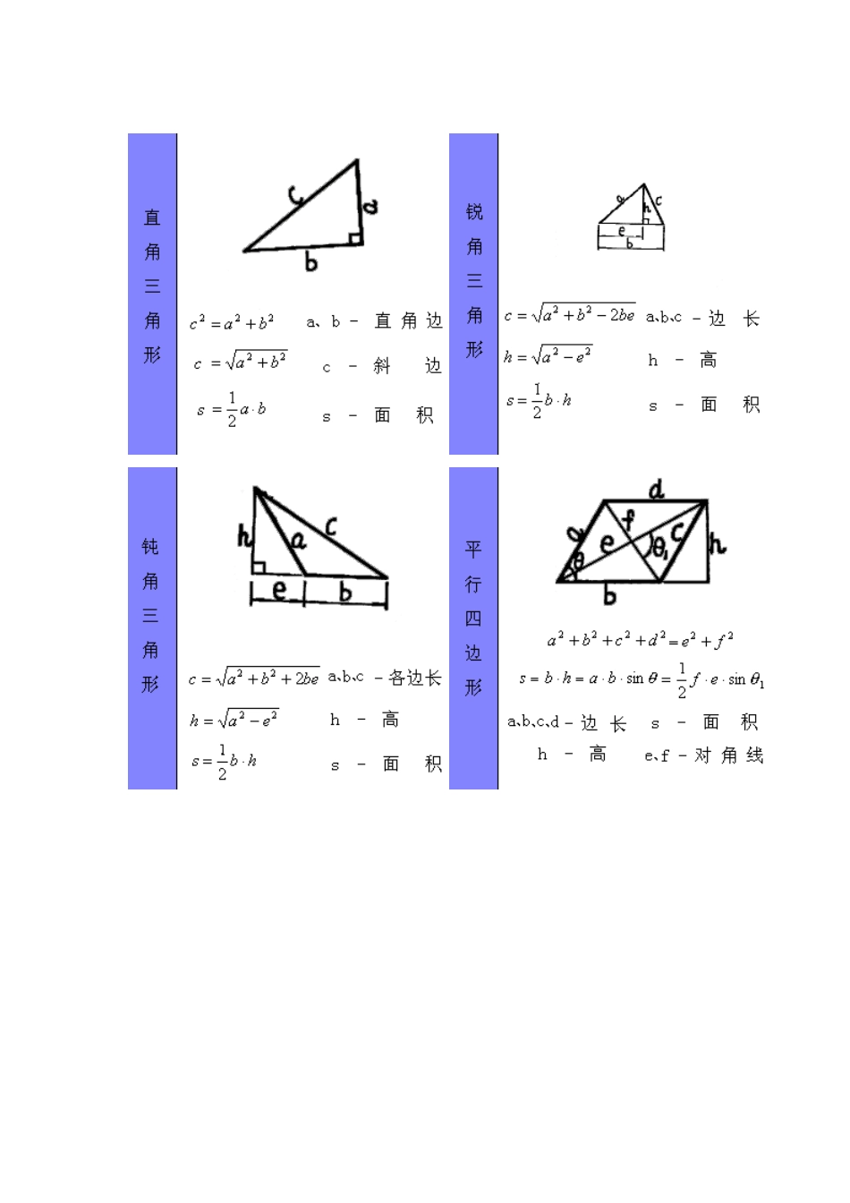 各种图形计算公式_第3页