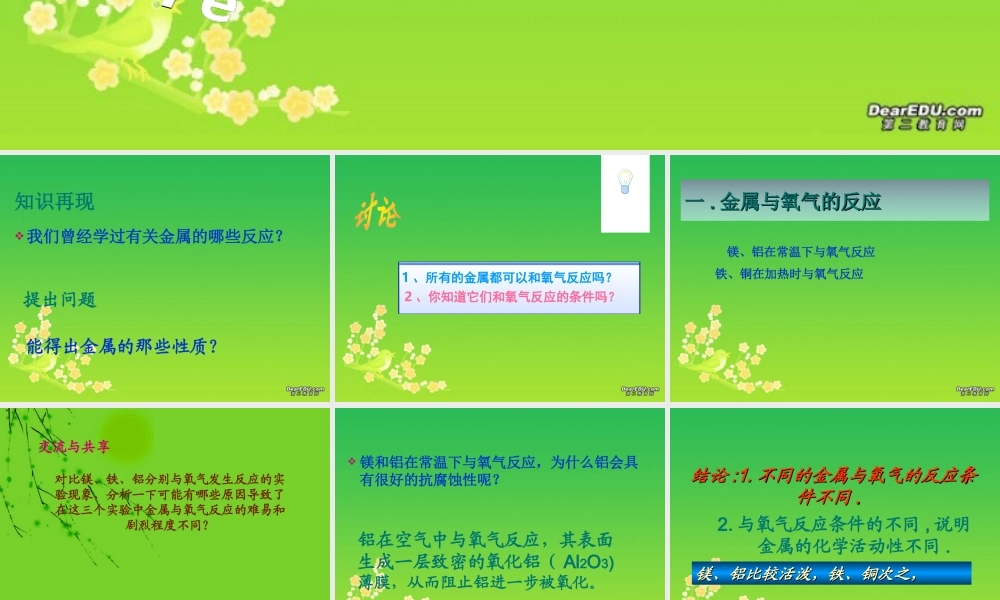 鲁教版第七单元第二节金属的化学性质 课件