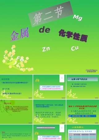 鲁教版第七单元第二节金属的化学性质 课件