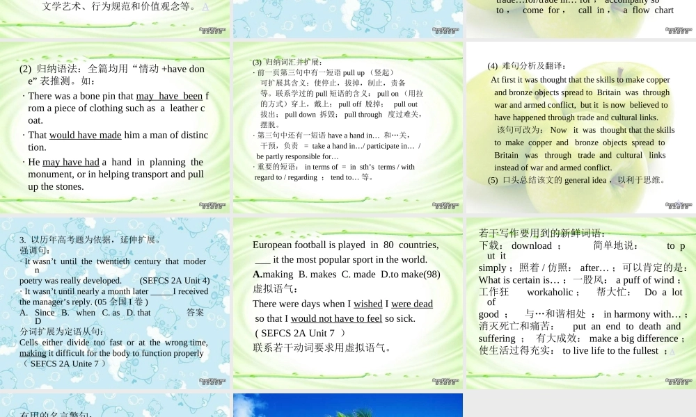 高三英语备考讲座B 课件