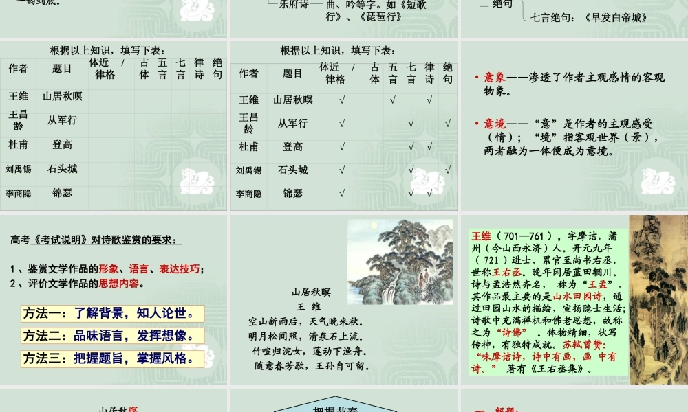 高中语文 第四单元第14课(唐诗五首)课件(1) 粤教版必修3 课件