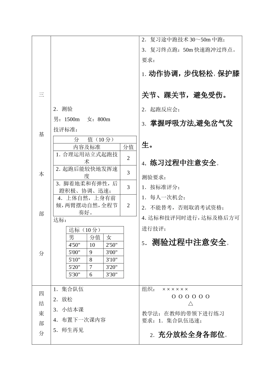 中-长-跑-教-案_第2页