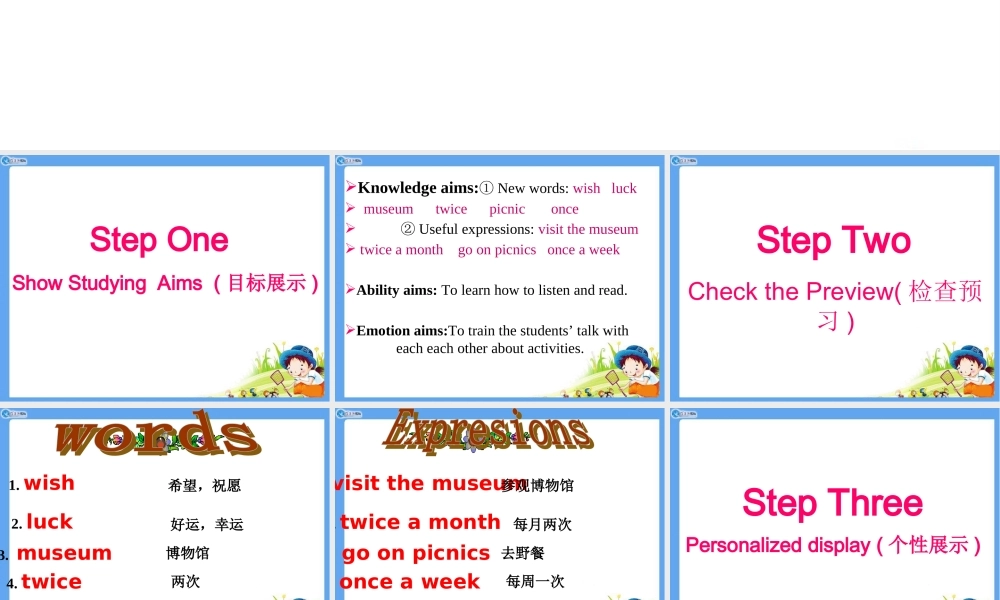 unit4intergratedskills