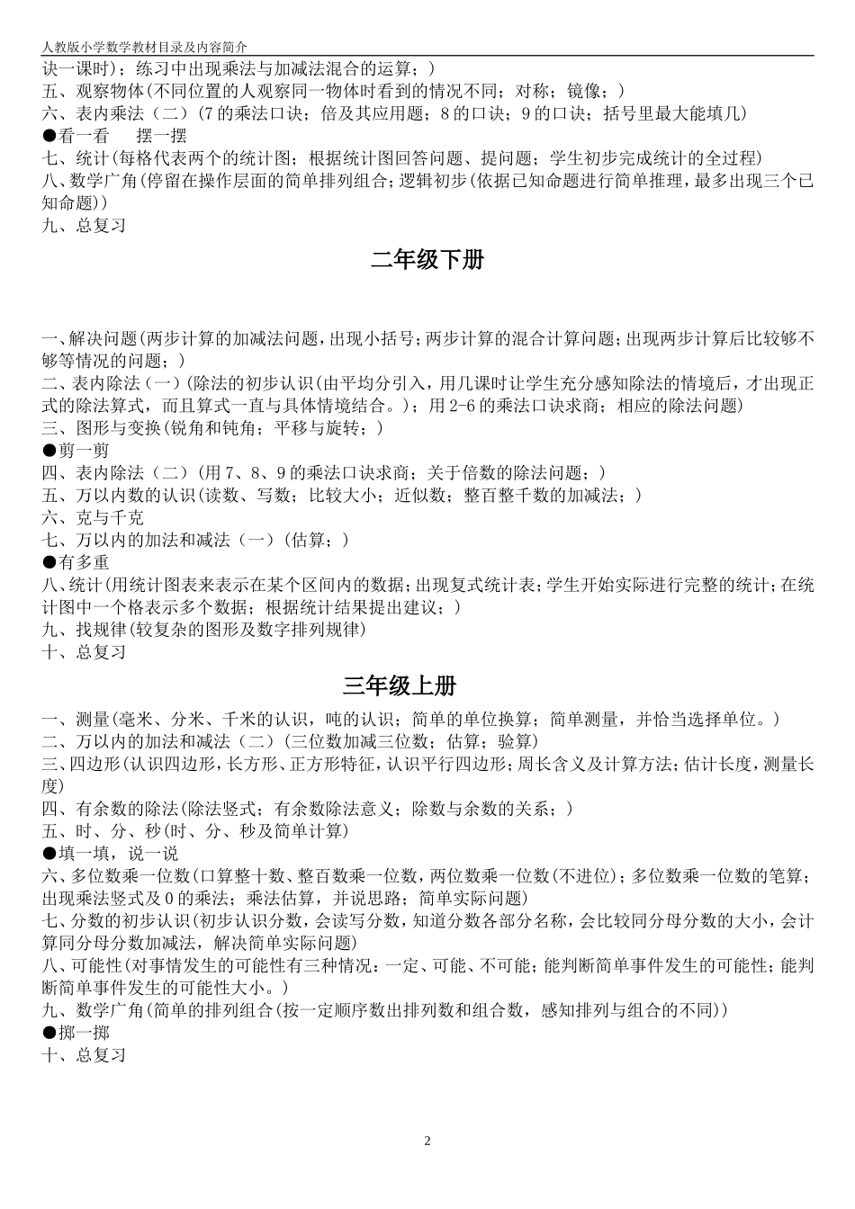 人教版小学数学教材目录及内容简介_第2页